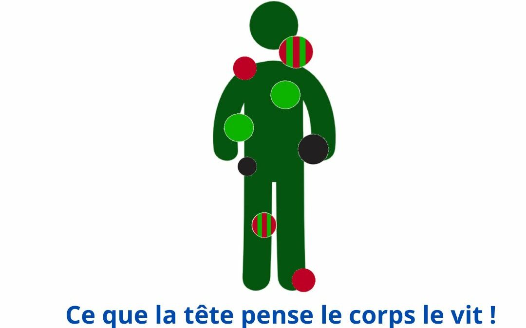 Empreintes émotionnelles corporelles                     Nos souffrances et nos douleurs, nos joies et nos peines sont inscrites dans la fatigue de notre corps. Elles s’expriment de différentes manières sans qu’on n’en contrôle rien !